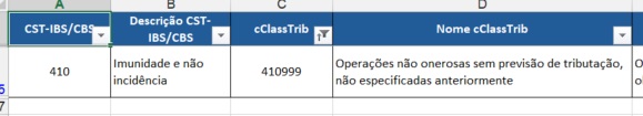 rejeicao1021_tabela2.jpg