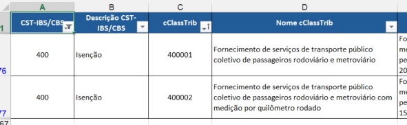 rejeicao1021_tabela.jpg