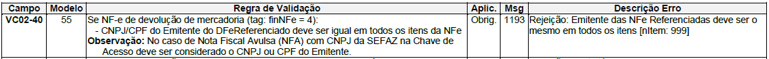 rejeição.png