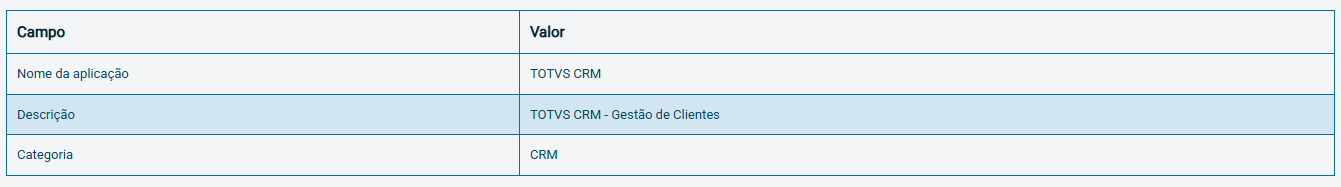 Aba visao geral.png