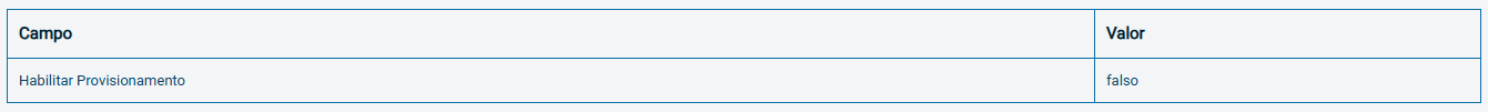 Aba provisionar.png