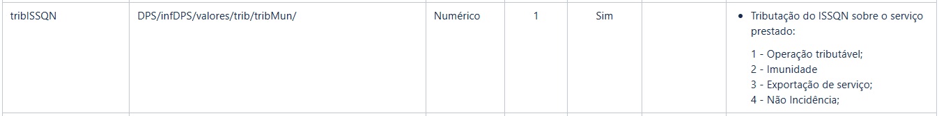 tribissqn.jpg
