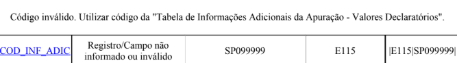 exemplo KCS E115.png