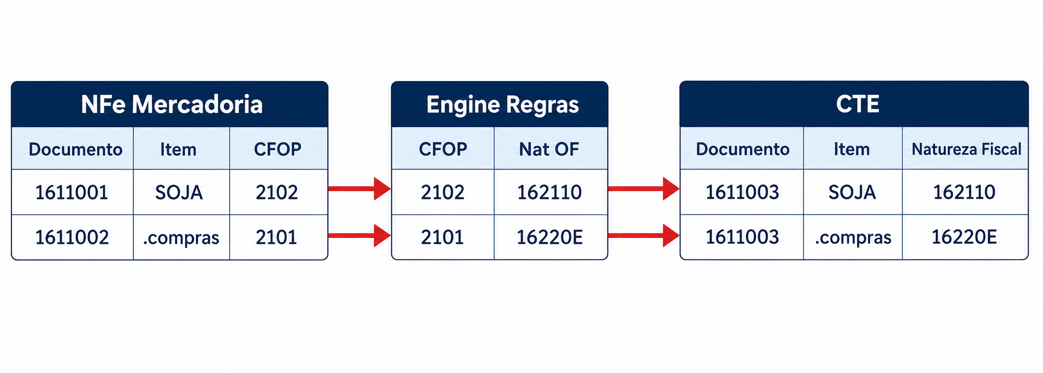 ChatGPT Image 4 de set. de 2026, 15_57_00.png