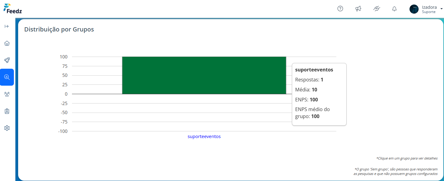 Resultado ENPS 5.png