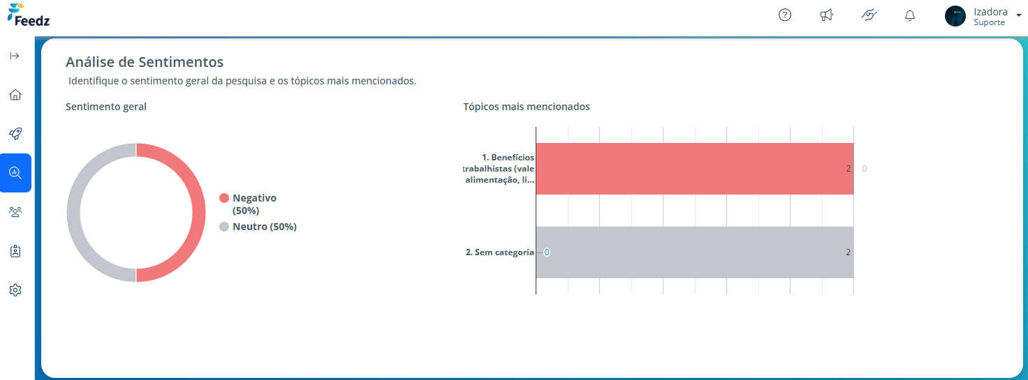 Resultado ENPS 6.png