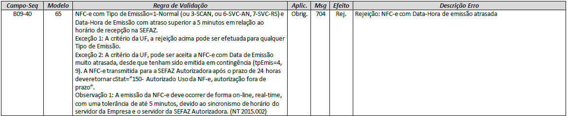 ref 704.png