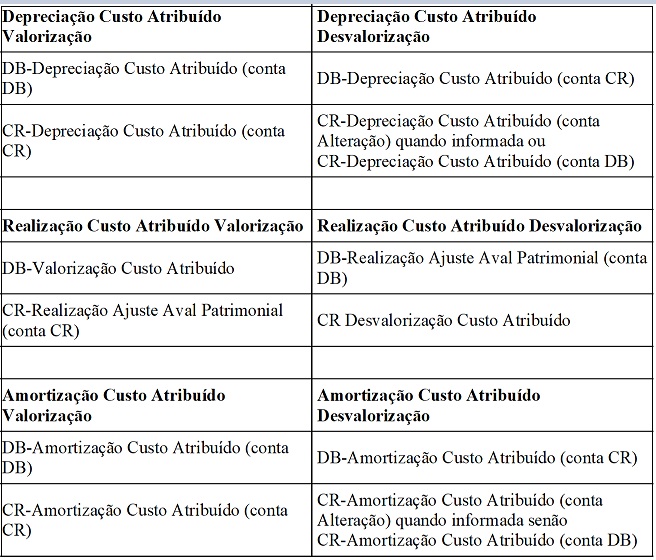 ca-grade-calculo.jpg