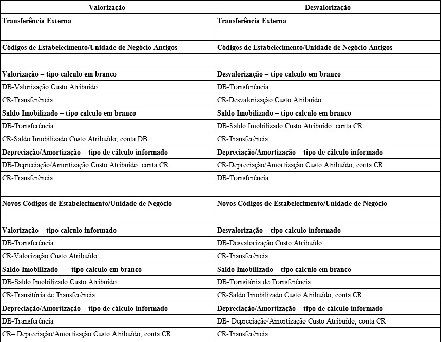 ca-mov-transf-ext.jpg
