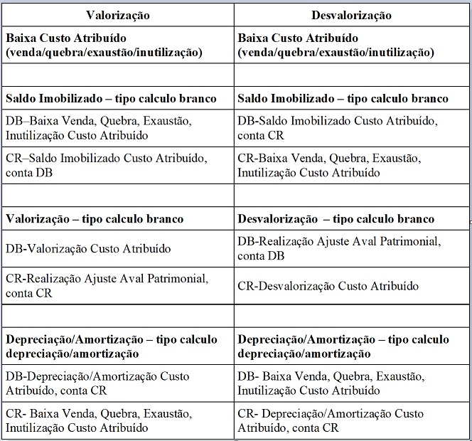 ca-grade-baixa1.jpg