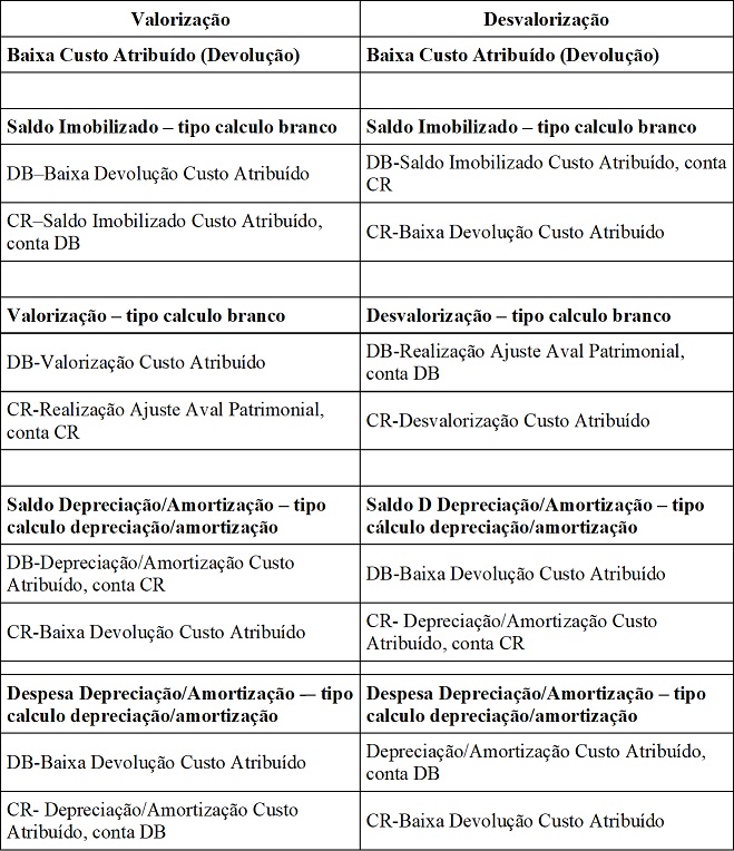 ca-grade-baixa2.jpg