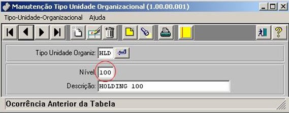 utb008-tipoUnOrgNivel.jpg