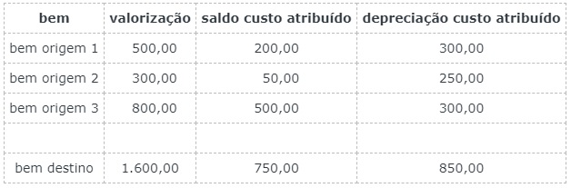CA-tabuniao.jpg