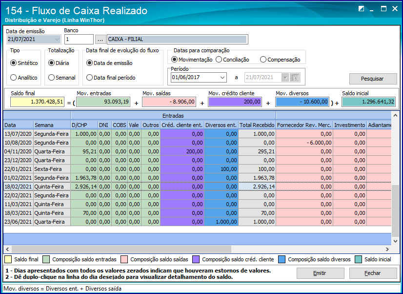 Wint Como Utilizar A Rotina Fluxo De Caixa Realizado Central