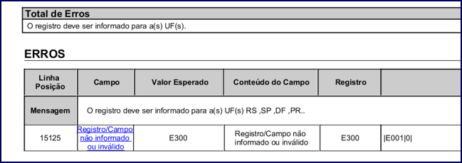 STI e COPEG estudam implementação de novo módulo no Sistema Pré-Eleição —  Tribunal Regional Eleitoral de Sergipe