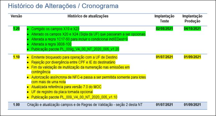 2020.005_prazo.JPG