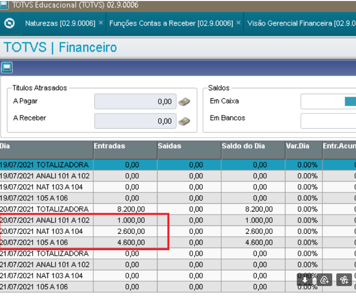 Cross Segmento Backoffice Linha Protheus Finc021 Como Utilizar Contas Agrupadoras No Fluxo 2089