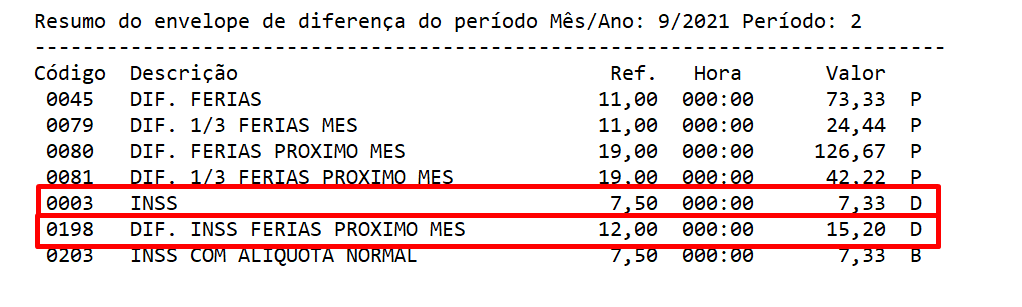 Ficante 'premium' ou 'teste' que expira em 15 dias: meme tenta definir  relações - Hojemais de Três Lagoas MS