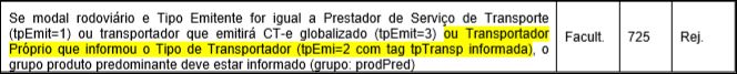 725_rejeicao.JPG