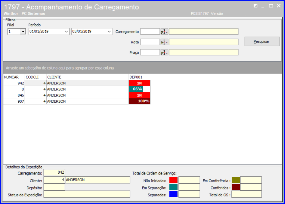 Wint Como Funciona A Rotina Central De Atendimento Totvs