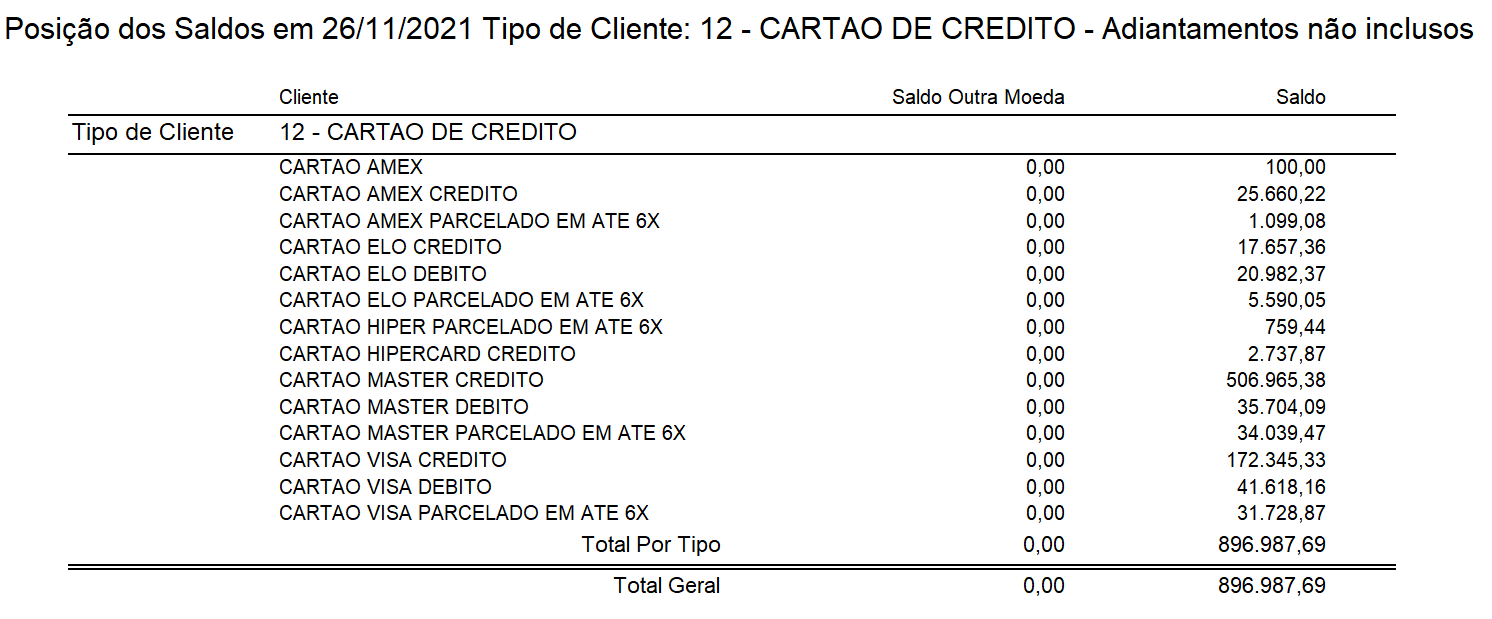 rel_Saldo_dos_Clientes_por_Tipo_-_Resultado.png