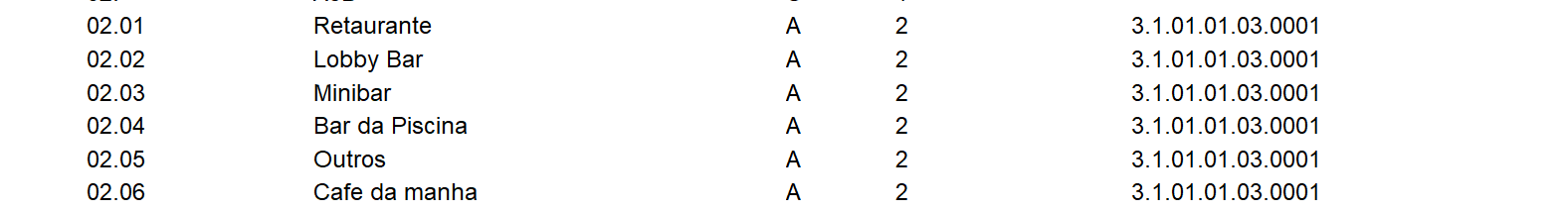 resultado_rel_tip_receb.png