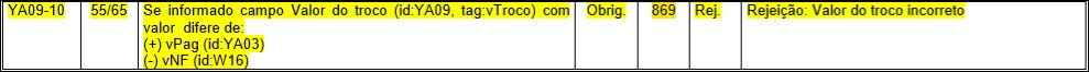 869_validacao.JPG
