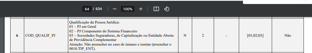 Cross Segmento - Backoffice Linha Protheus - SIGACTB - CTBS001 -  Documentação SCP e Sócio Ostensivo – Central de Atendimento TOTVS