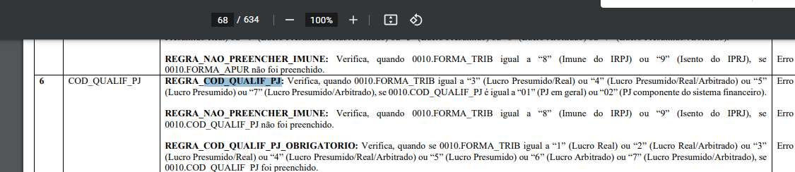 Cross Segmento - Backoffice Linha Protheus - SIGACTB - CTBS001 -  Documentação SCP e Sócio Ostensivo – Central de Atendimento TOTVS