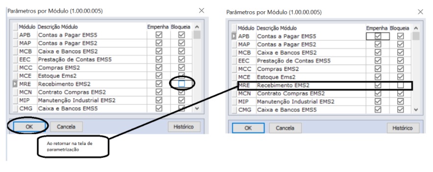 Cross Segmentos - Linha Datasul - MCC - Parametrização e