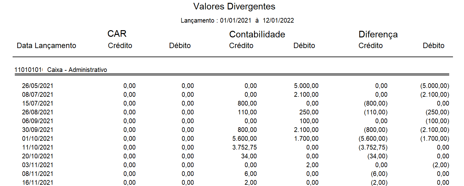 VALORES_DIVERGENTES.png