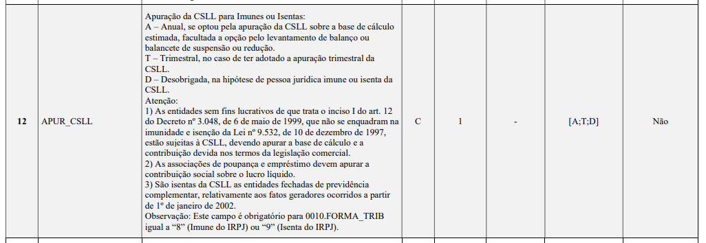 Cross Segmento - Backoffice Linha Protheus - SIGACTB - CTBS001