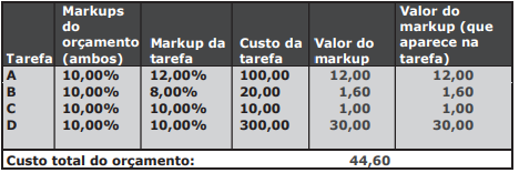 markup.png