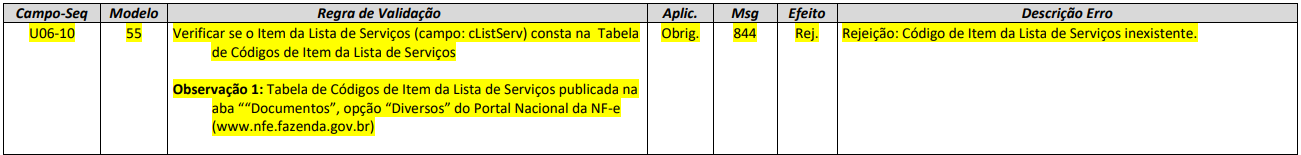 844_rejeicao.PNG