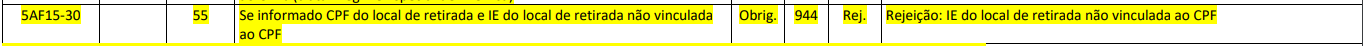 944_rejeicao.PNG
