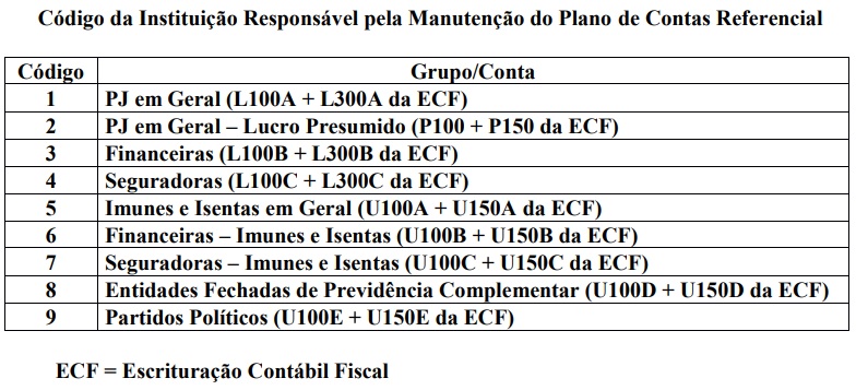 cod-plano-referencial-leiaute5.jpg