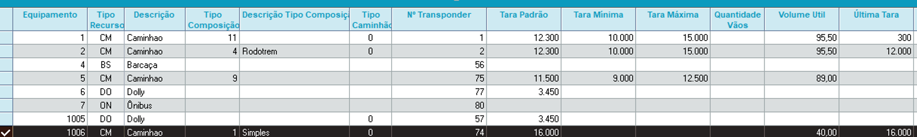 equipamentos.PNG