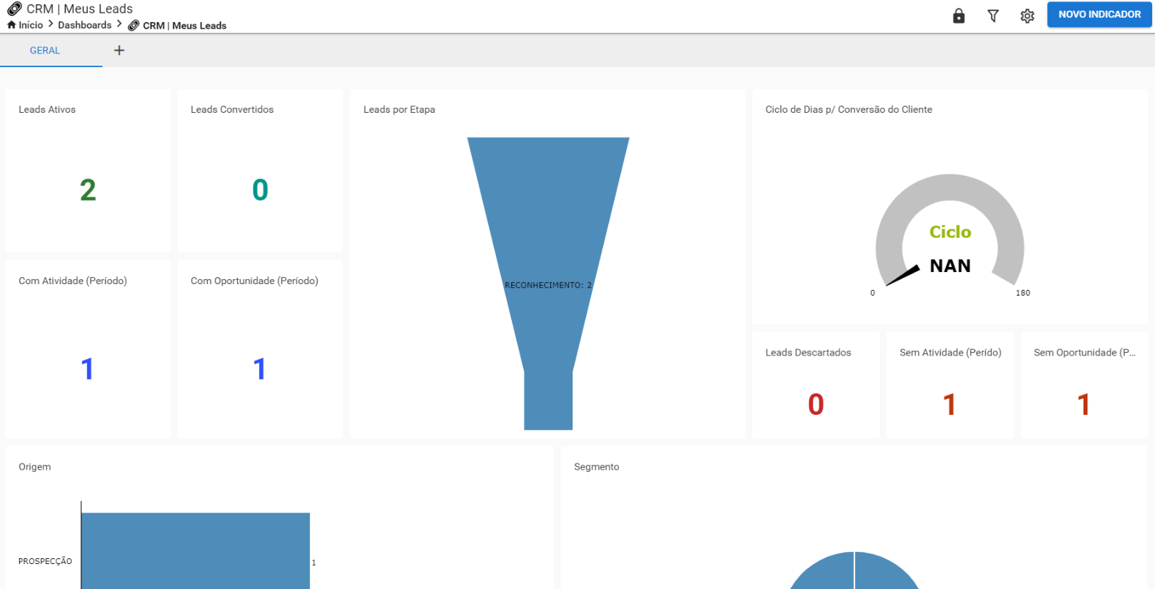 Cross Segmentos CRM Gestión de Clientes MI Analytics Dashboards