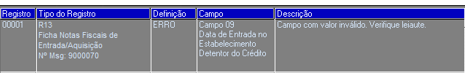 data_de_entrada_no_estabelecimento.png