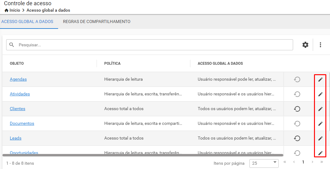 editar_controle_de_acesso.png