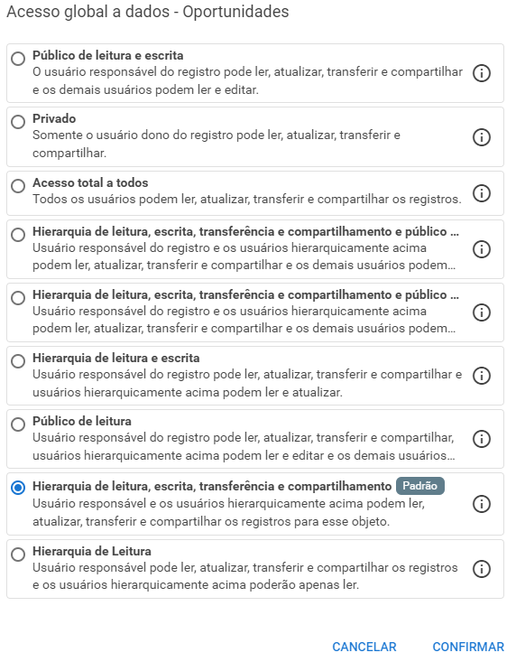 acesso_op.png