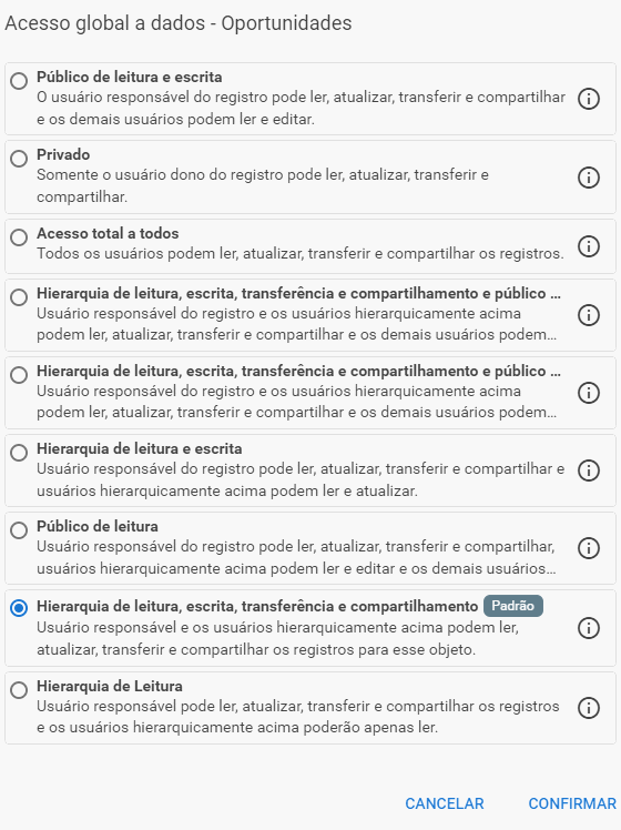 politicas_acesso.gif