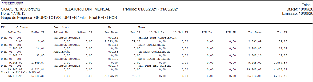 Rh Linha Protheus Gpe Como Gerar O Relatório Da Darf De Ir Central De Atendimento Totvs 4807