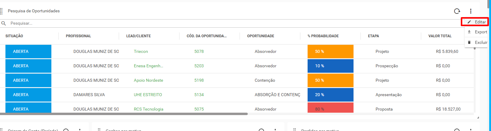 Cross Segmentos CRM Gestão de Clientes Analytics Adicionar ou