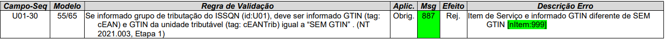887_rejeicao.PNG