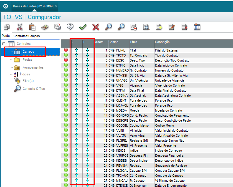 Cross Segmentos Totvs Backoffice Protheus Sigagct Como Corrigir O Posicionamento Dos 2206