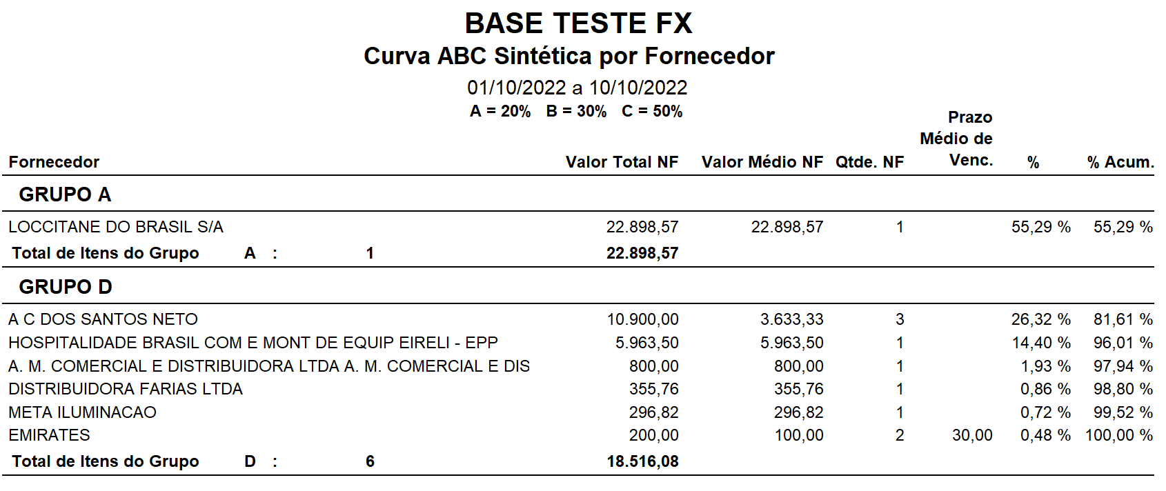 Hotelaria - TOTVS Backoffice (Linha CMNET) - ALMOX - Como Emitir o ...