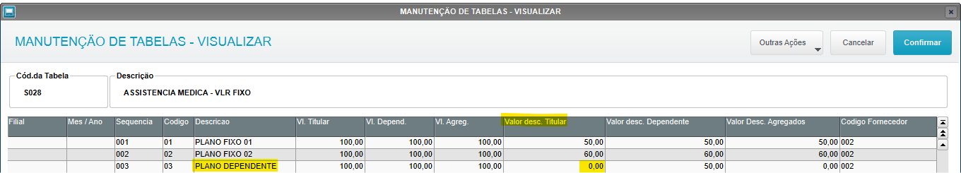 Rh Linha Protheus Gpe Como Descontar Plano De Saúdeodontológico Apenas Para O Dependente 0376